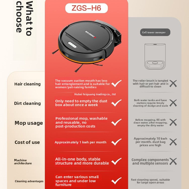 Intelligent 3-in-1 Robotic Vacuum & Mop